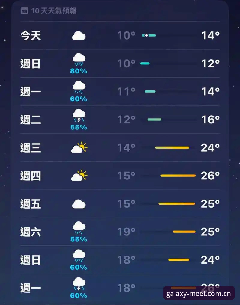 星空APP正规吗 星空APP正规吗?2025年最新动态,星空体育平台版本v2.1.0实测解析